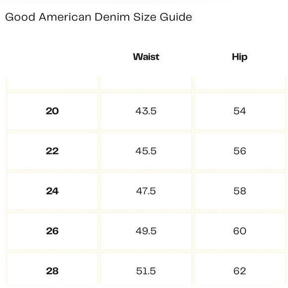 Good American Bombshell Cutoff Denim Shorts in Blue646 Plus Size 26 - Picture 8 of 8